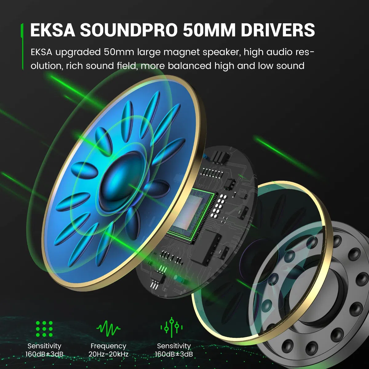 EKSA Fenrir Auriculares Gaming con Micrófono, RGB Cascos Gaming Compatibles con PS4, PS5, Xbox One, PC, Switch, Suave Orejeras de Memoria, Diadema Acolchada y Ajustable, 3.5mm Jack para PC