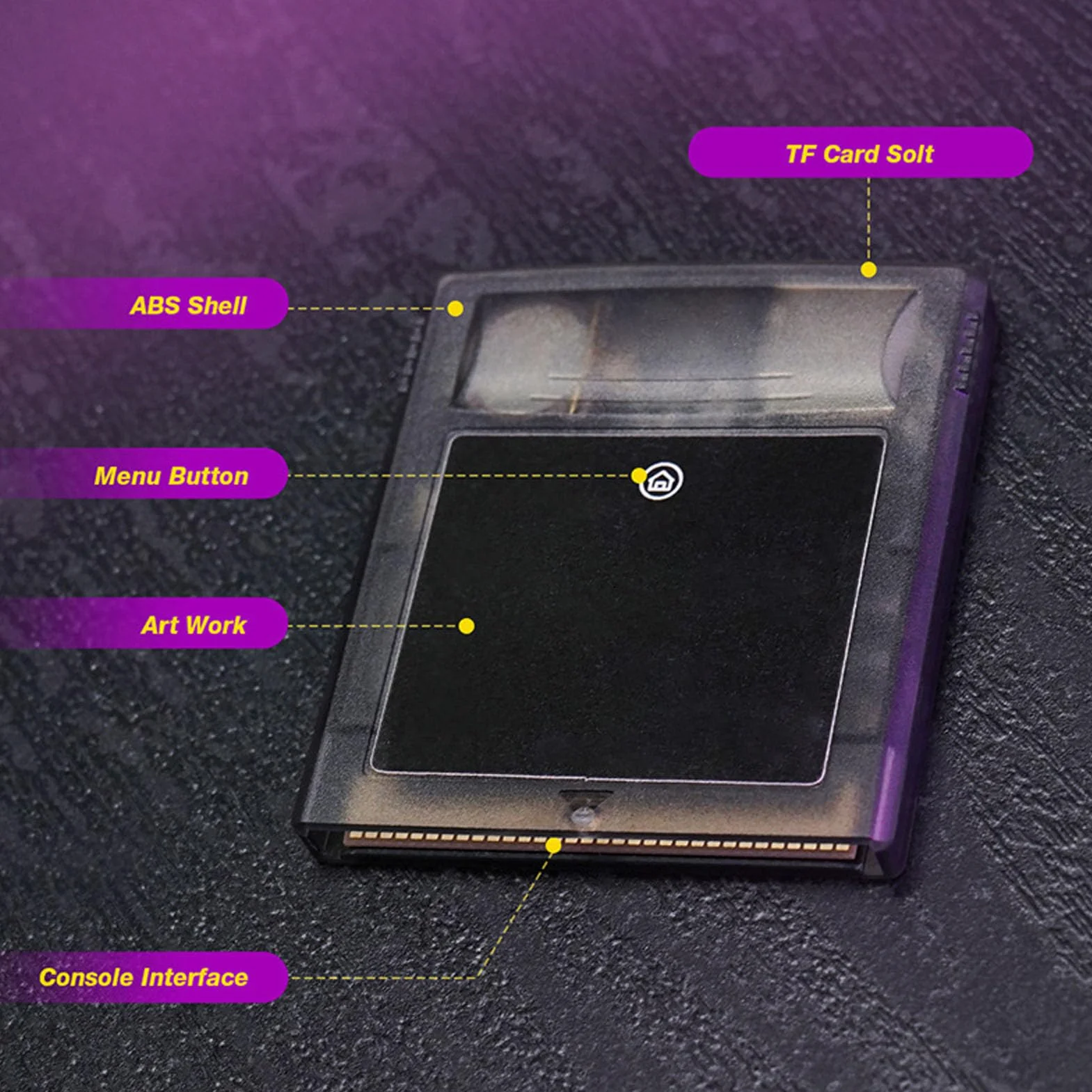 Tarjeta de Memoria Flash para Gameboy Color, Cartucho de Vídeo de Juego 1000 en 1, Tarjeta de Memoria 8G para Gameboy Advance SP con Personalización A B, Batería de Larga