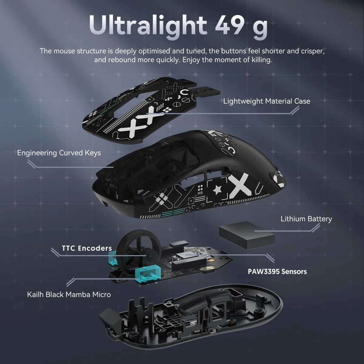 ATTACK SHARK X3 49g Superlight Mouse con Cinta, PixArt PAW3395 Gaming Sensor, BT/2.4G Wireless/Wired Gaming Mouse, 6 dpi Ajustable 26000, 200 Hrs Battery, Office Mouse para Win11/Xbox/PS/Mac (Negro)