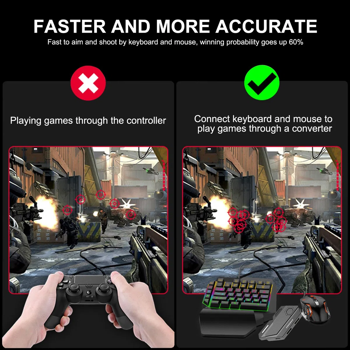 Arvin - Adaptador de Teclado y Mouse para Nintendo Switch, Xbox Series/Xbox One/Xbox 360, PS3/PS4, Adaptador de Interruptor de Teclado y convertidor de Mouse Compatible con asignación de Teclas