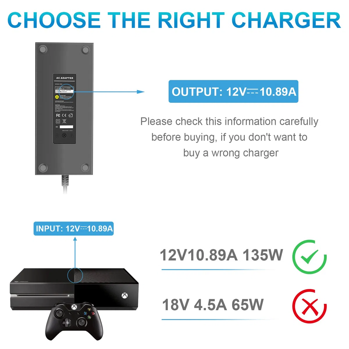 ARyee Cargador Xbox One, Fuente de Alimentación para Xbox One, Adaptador de Corriente AC Cable Cargador de Repuesto, 100-240V para Uso en Todo el Mundo