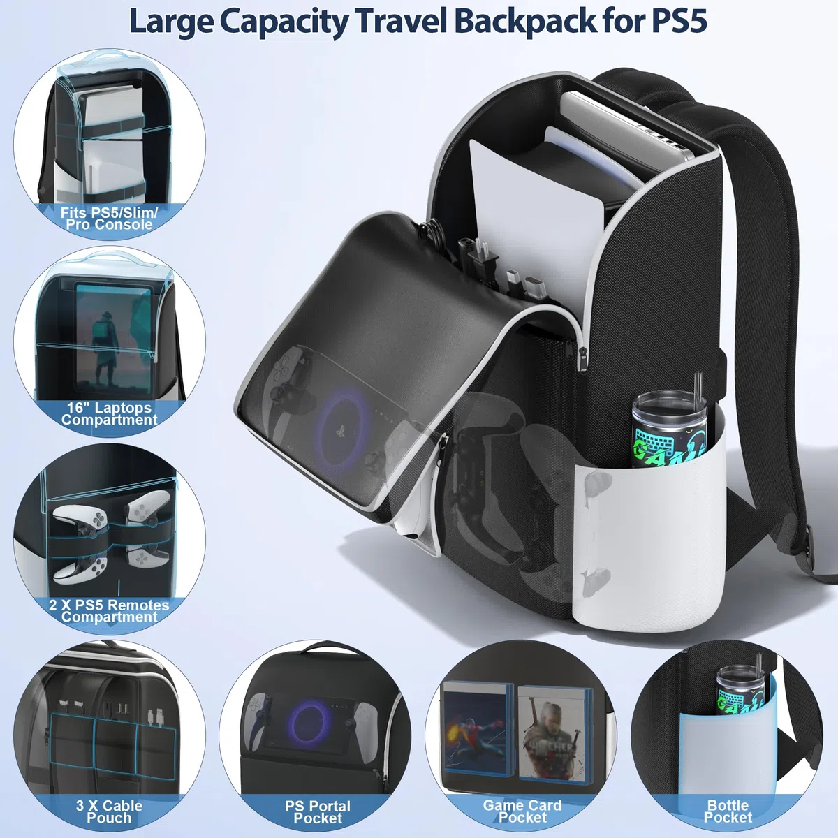Mochila para Consola PS5/ Slim/ Pro, Bolsa PS5 de Viaje con Protección Total, Funda ps5 Almacenamiento de Gran Capacidad, PS Portal, Portátil, Tarjeta de Juego, Maletin PS 5 con Bolsa 3 Cable- Blanco