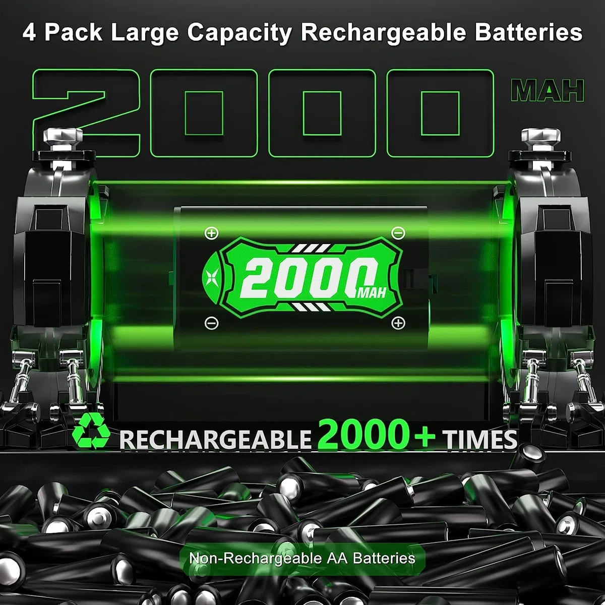 4 * 4800mWh(2000mAh) Batería para Xbox One/One S/X/Xbox Series X/S, Carga Rápida de 2.5 Horas Batería para Xbox Series X/S/Xbox One/One S/X/One Elite