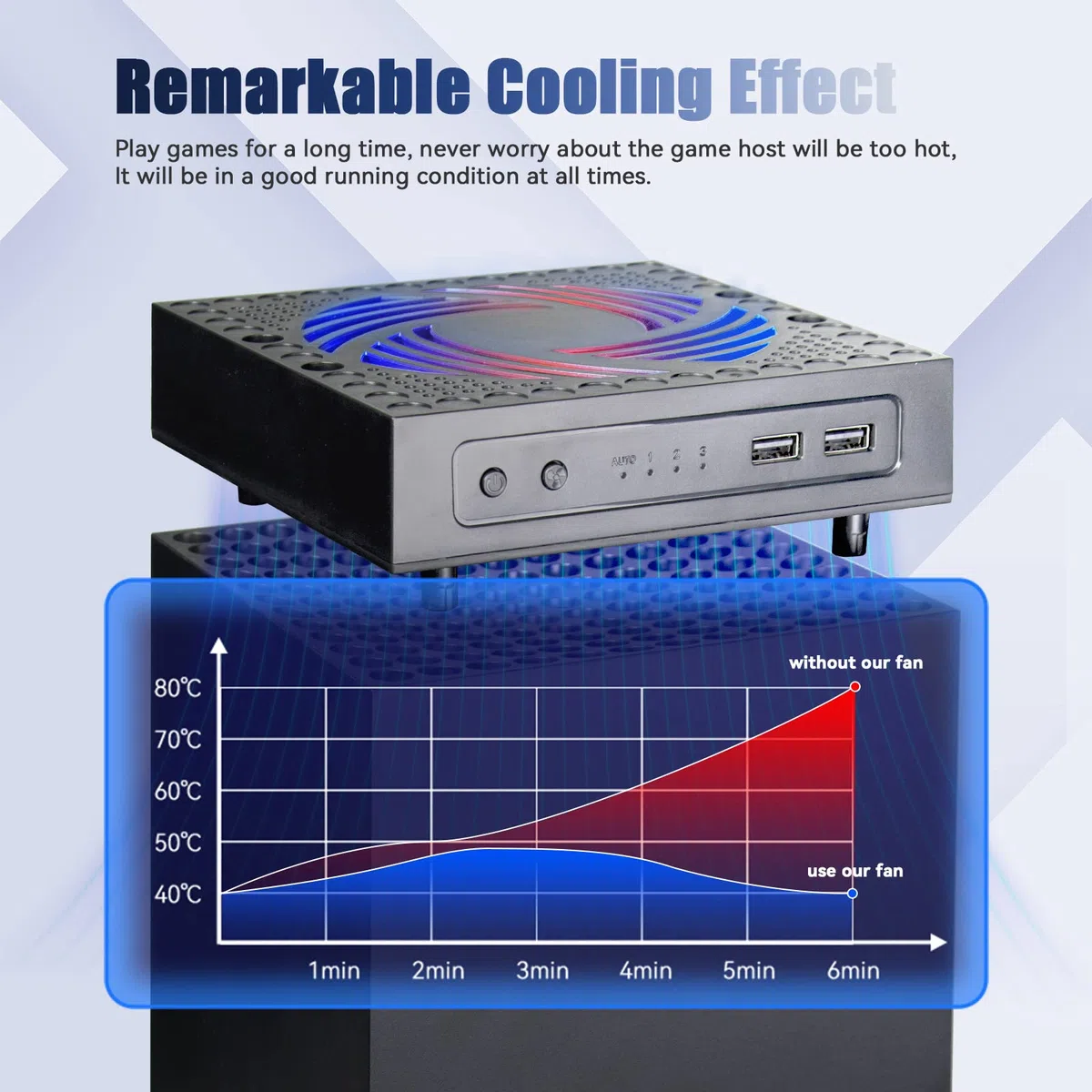 Ventilador para Xbox Series X Cooling fan con luz LED Sistema de refrigeración por Soporte ventilador superior con filtro de polvo de bajo ruido, 3 velocidades 1500/1750/2000RPM