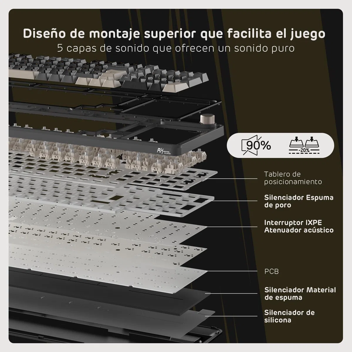 RK ROYAL KLUDGE S98 ES Teclado Mecánico con Smart Display y Botón, Montaje Superior 96% Teclado Mecánico Inalámbrico BT/2.4G/USB-C, Hot-Swappable, Soporte de Software, 98 Teclas, QWERTY Español
