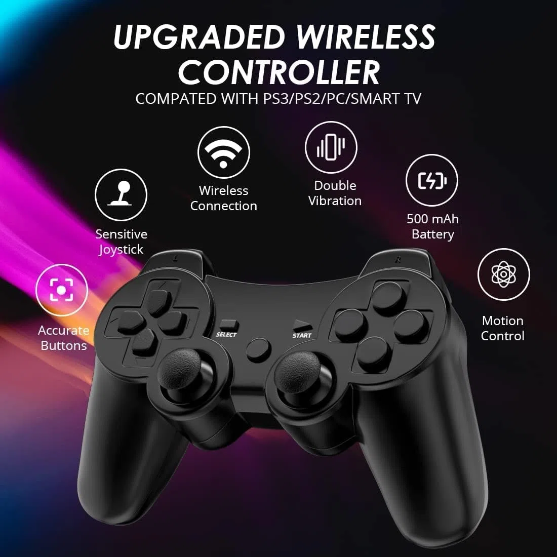 CHENGDAO Mando para PS3 2 Pack Mando Inalámbrico para PS3 Wireless Controlador con Doble Vibración, Gyro Axis, Mando para PS3 Gamepad Joystick con 2 cables de carga