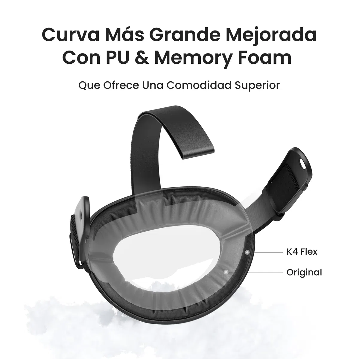 KIWI design K4 Flex Banda Cabeza Confort para Meta Quest 3/3S, Correa Elite Ajustable con Espuma PU para Mayor Comodidad e Inmersión en Juegos RV (Sin Batería)