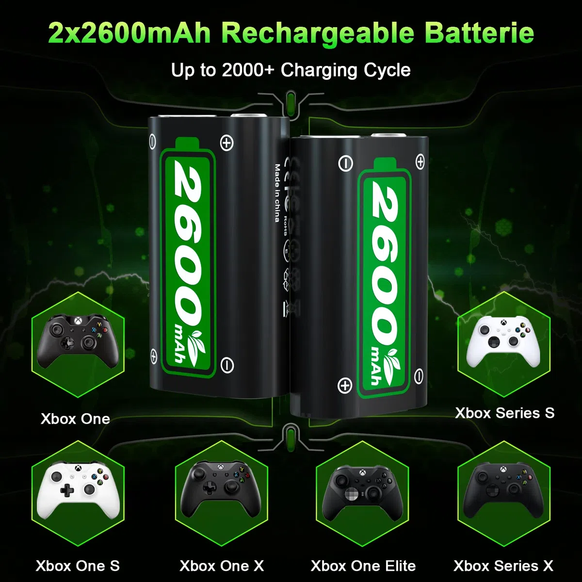 Batería para Xbox One/One S/X/Xbox Series X/S, 2.5 Horas de Carga Rápida Recargables Batería para Xbox Series X/S/Xbox One/One S/X/Xbox One Elite
