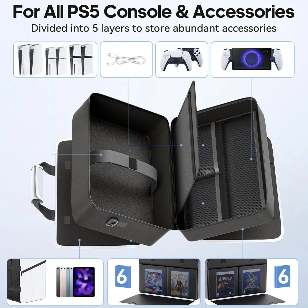 Gersker Bolsa de Viaje para PS5/Slim/Pro Digital & Disc, Funda de Transporte para PS5 de 10 Compartimentos para PS Portal, 4 Tarjetas de Juego, 2 Mandos, Bolsa PS5 de Gran Capacidad, Negro & Blanco