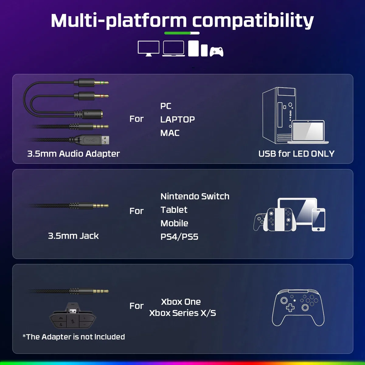 Fachixy FC-200 Cascos Gaming para PS4, PS5, PC, Xbox, Nintendo Switch, Auriculares Gaming para PS5 con micrófono ENC, para Juegos de 3,5 mm con luz RGB (RGB Negro)