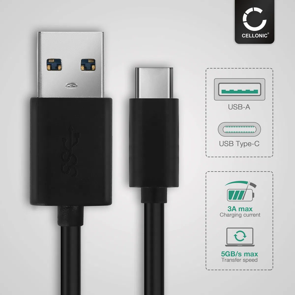 CELLONIC Cable de datos USB PVC 1m para mando/consola compatible con Microsoft Xbox Series X, Series S/One Elite Controller 2 Cable carga USB A Standard USB a USB C Type C 3A