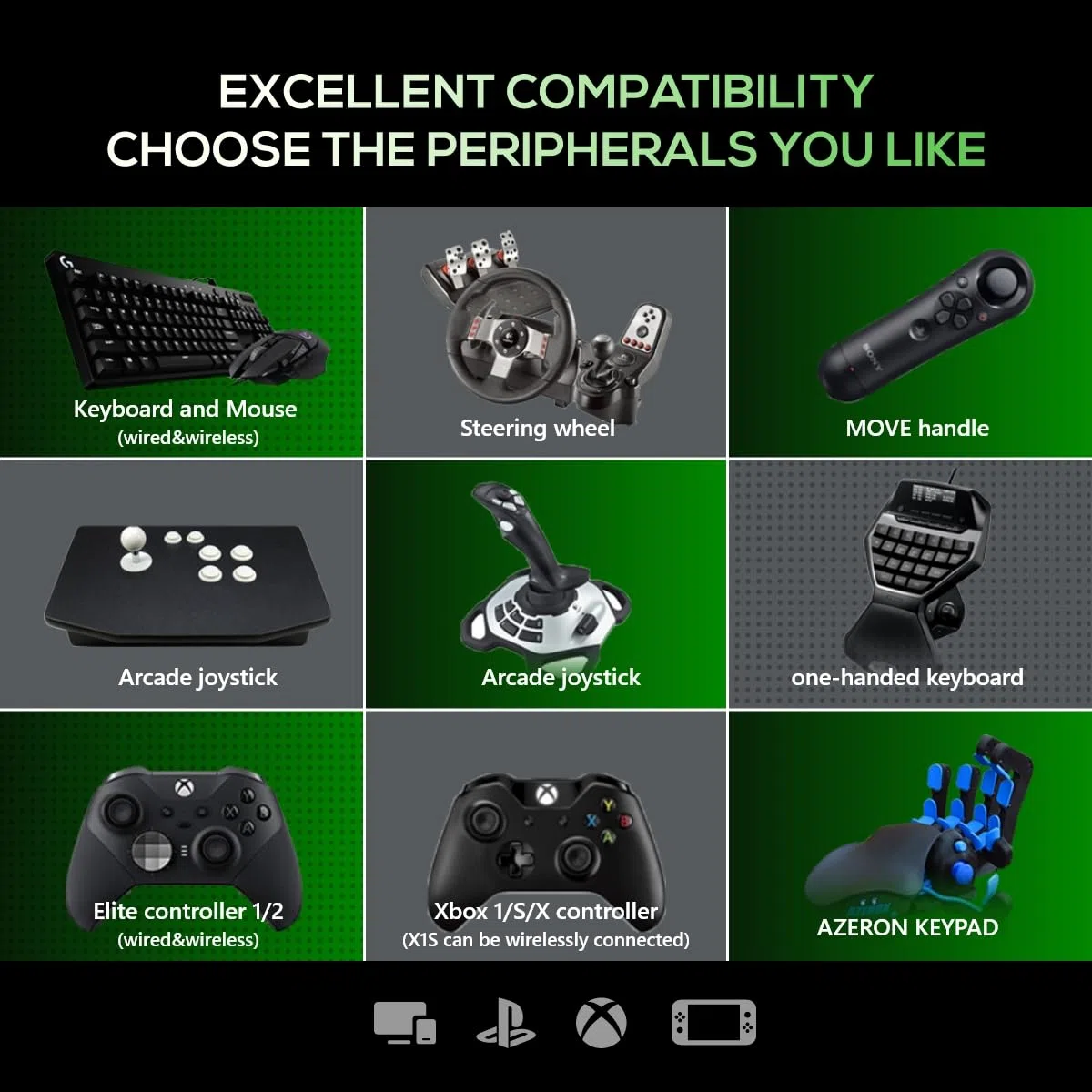 ReaSnow Cross Hair S1 Convertidor de Juegos para PS4 Pro / Slim / PS3 / Xbox One X / S / 360 / NS Switch