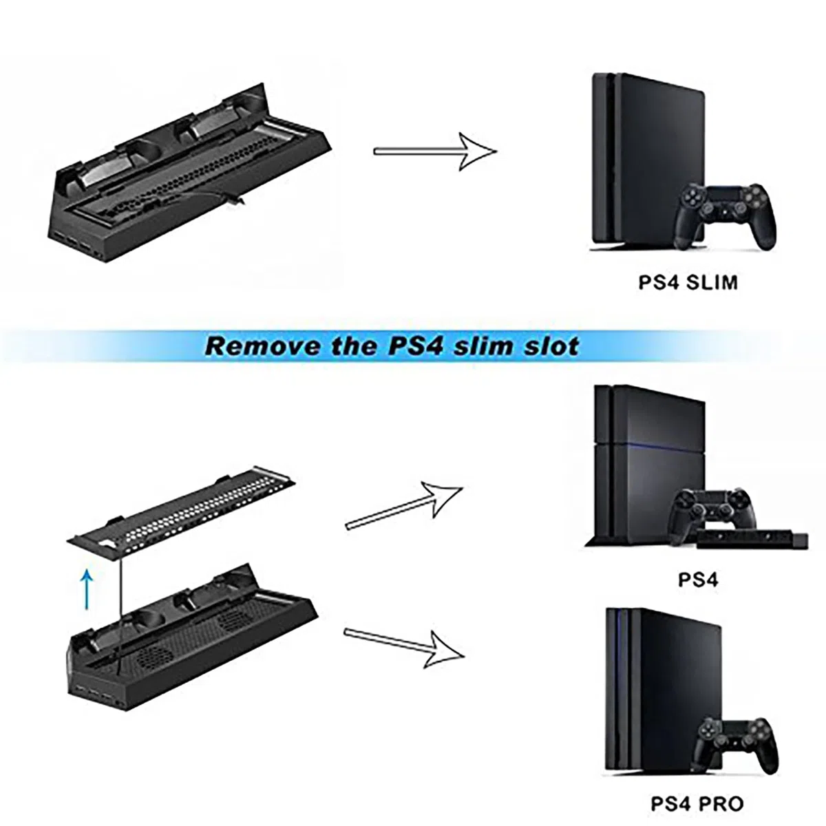 OSTENT Soporte Vertical del concentrador del USB del Fan de enfriamiento del Cargador del regulador Dual para la Consola de Sony PS4 / Slim/Pro