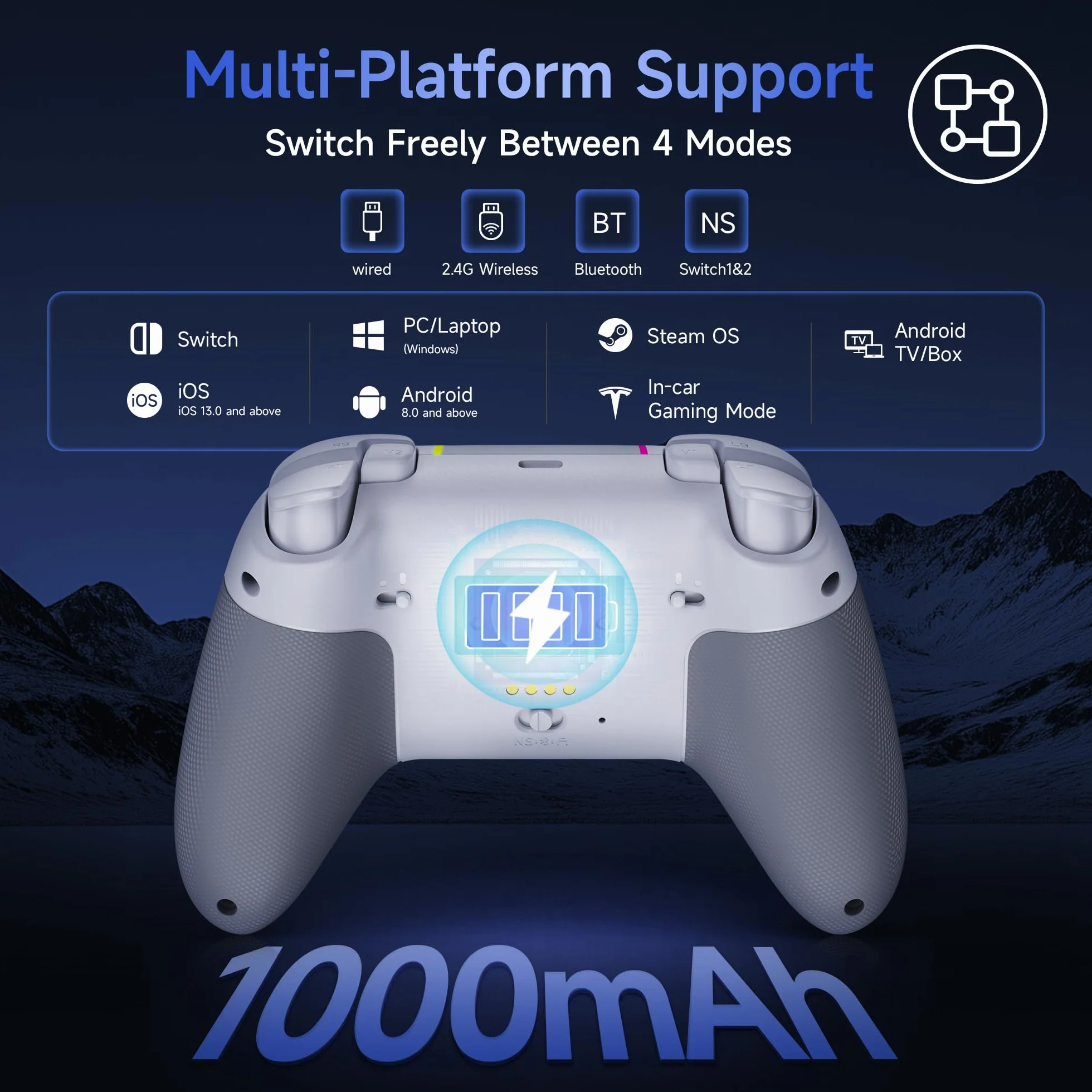 EasySMX X05 Pro Mando Inalámbrico para PC – Botones Silenciosos Mejorados, Gatillos de 2 Etapas, Joysticks Hall, Sondeo 1000Hz, Batería 1000mAh, 2.4G, Multiplataforma PC/Switch/Android/iOS, Blanco