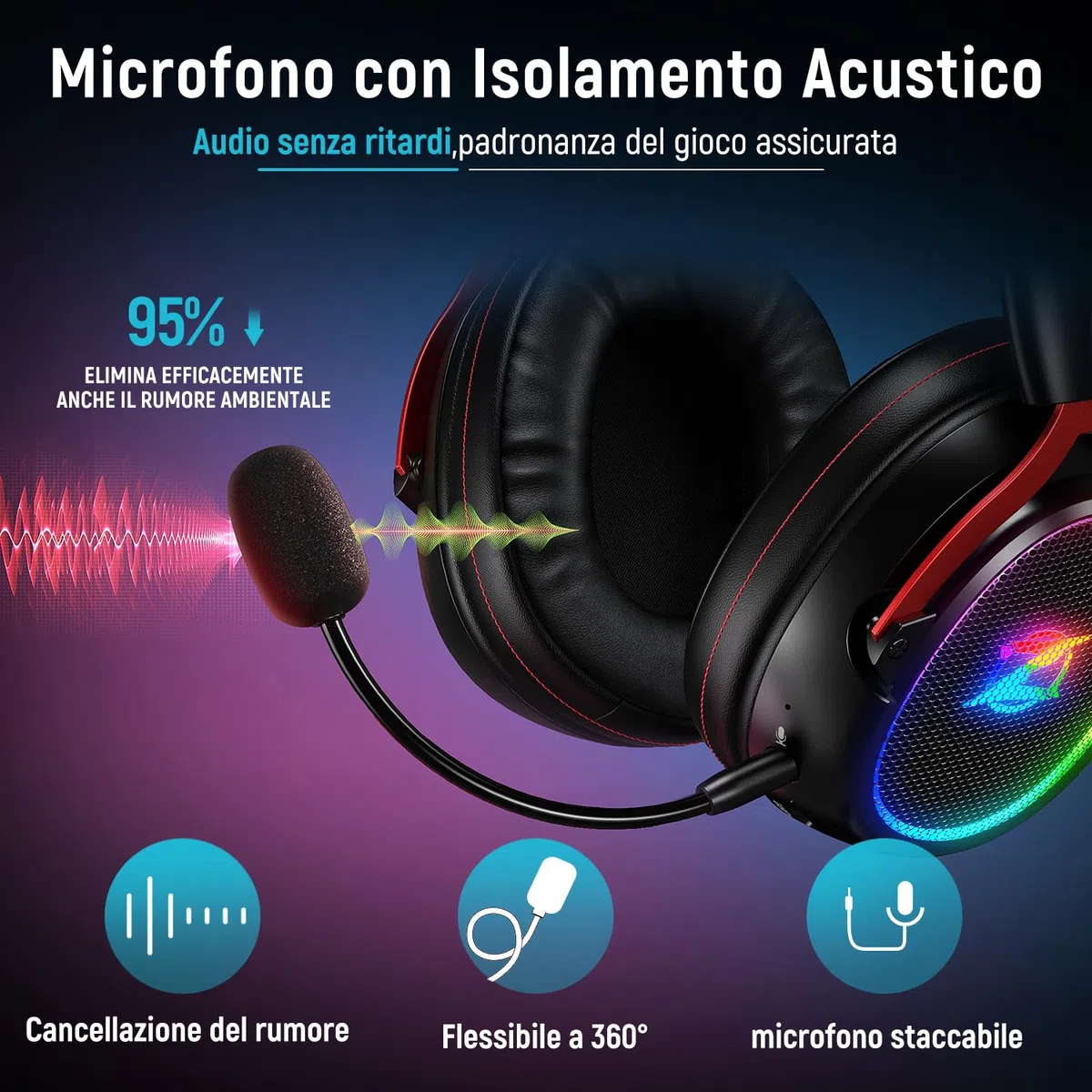 Cascos Gaming Inalámbricos para Ps4/Ps5/PC, Auriculares Gaming Inalámbricos con Micrófono 2.4GHz + 5.3 Bluetooth de Baja Latencia, Cascos Wireless con Sonido Envolvente Estéreo 7.1, Duración 40+
