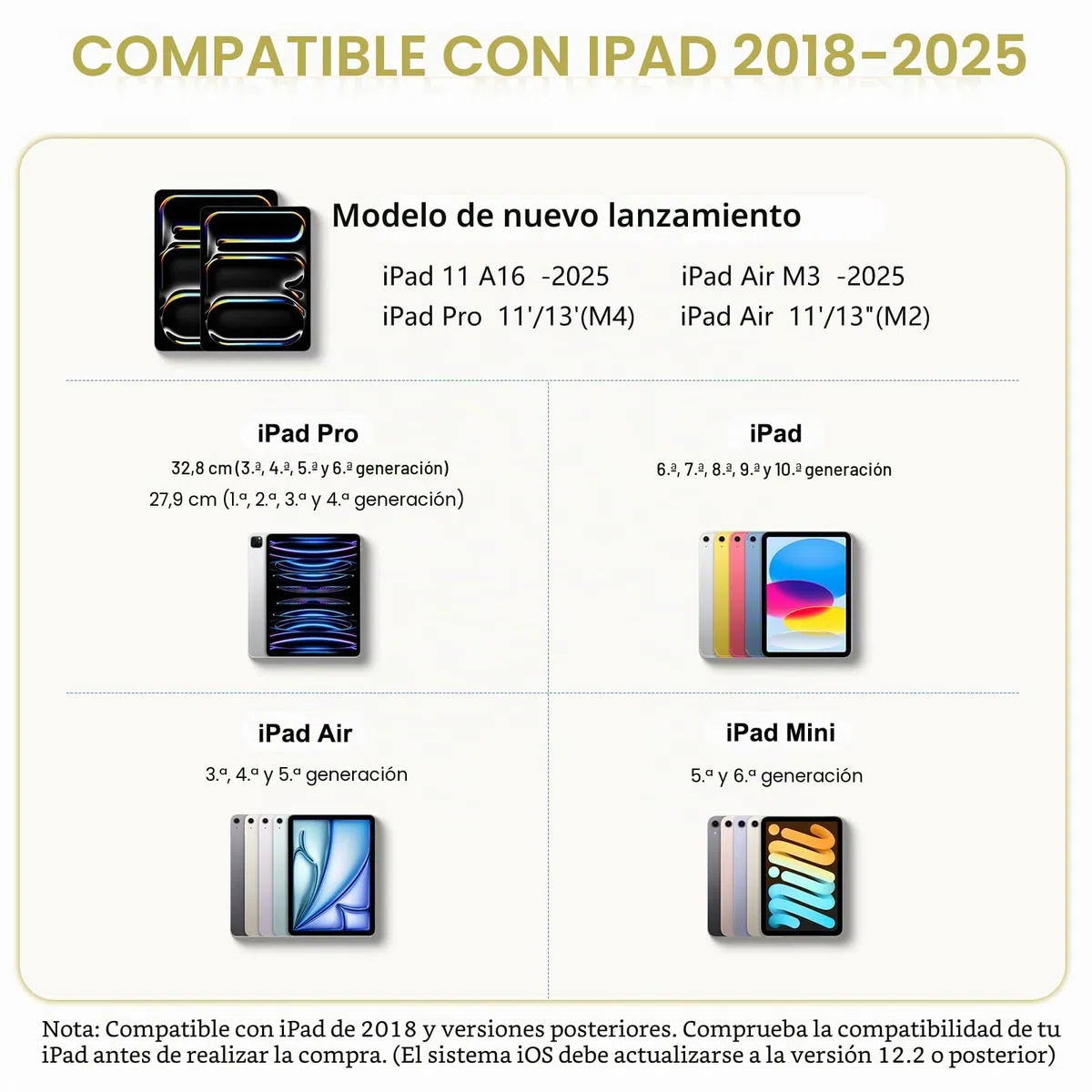 Pencil De 1ª Generación para iPad 2026-2018: Carga Rápida USB C con Sensibilidad De Inclinación Y Rechazo De Palma, Lápiz para iPad 11-6ª Gen, Air 3-5/M2/M3/M4, Mini 5-7, Pro 11"/12,9"/13'' M4 M5