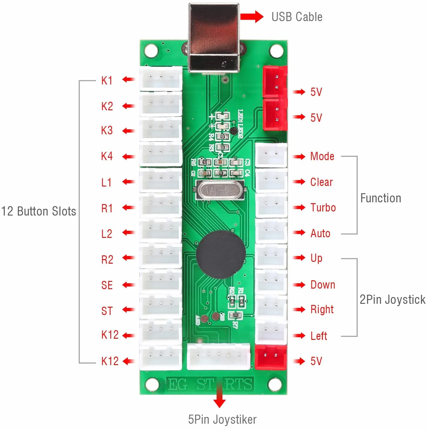 EG STARTS 4 Player Classic DIY Arcade Joystick Kit Parts USB Encoder para PC Juegos de controles 4/8 Way Stick 5V led Botones iluminados para videojuegos Consolas Mame Raspberry Pi y 4 colores