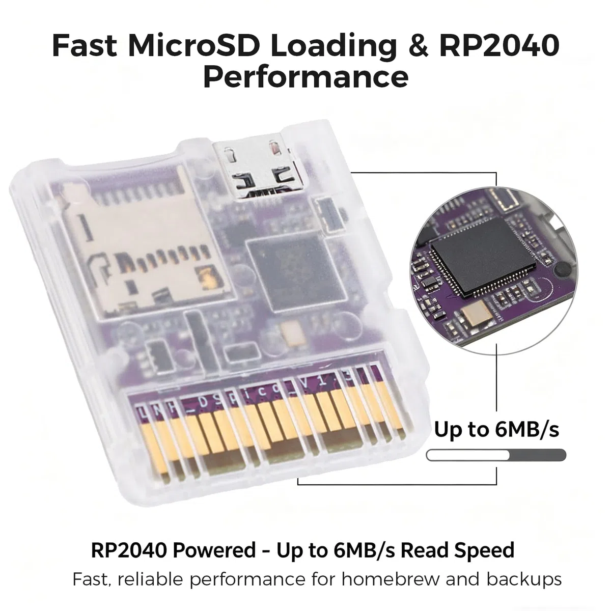 Plyisty Tarjeta Flash DSPico DS para NDS NDSL DSi 3DS 2DS, Alimentación por MCU RP2040, Cartucho de Juego de Código Abierto de Actualización R4 de 6 MB/s, Modo DS y Compatibilidad
