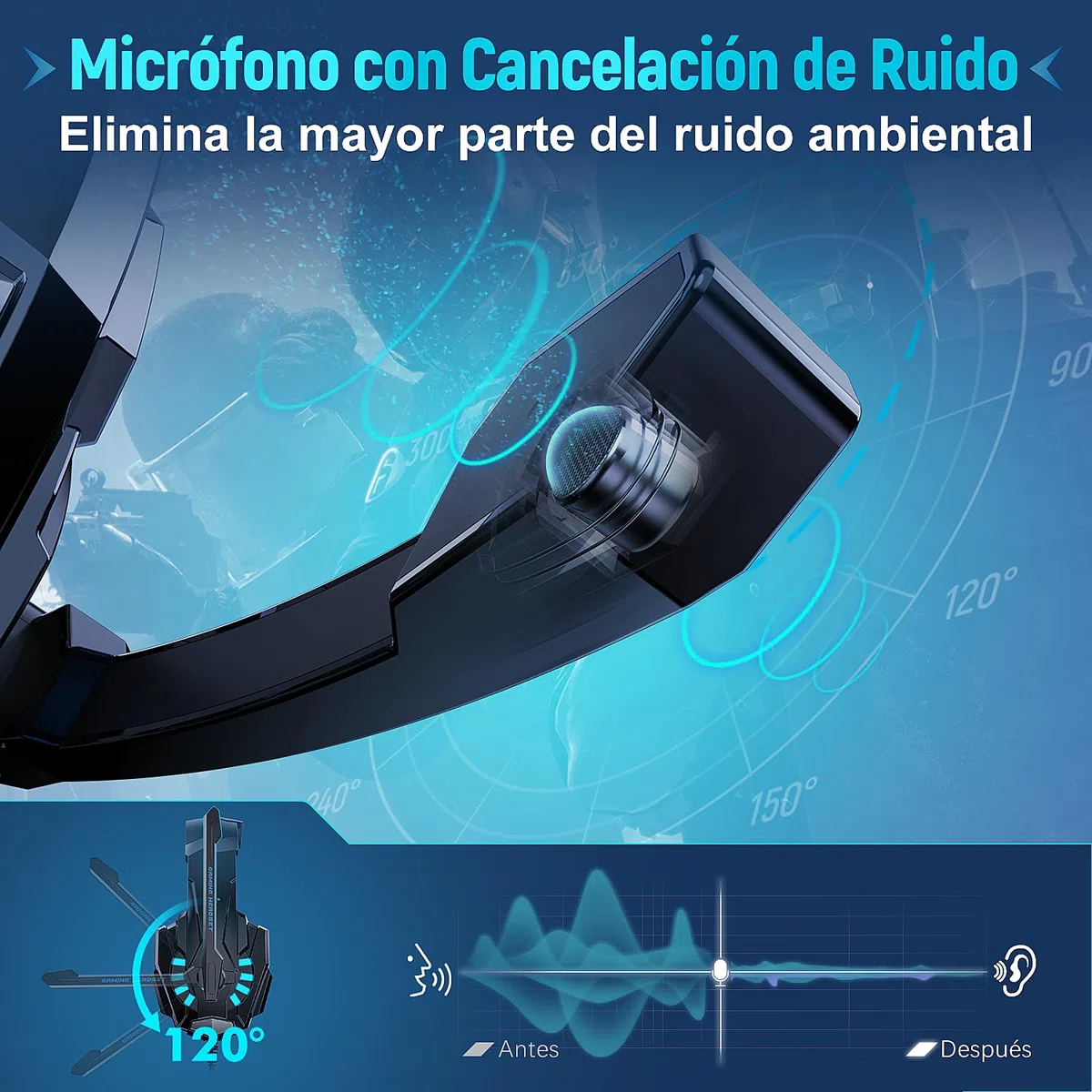 Ozeino Cascos Gaming para Ps4 Ps5 PC Switch Xbox, Auriculares Gaming con Sonido 3D Estéreo Micrófono de Cancelación de Ruido Luz RGB, Cascos con Cable para Laptop Teléfono Mac