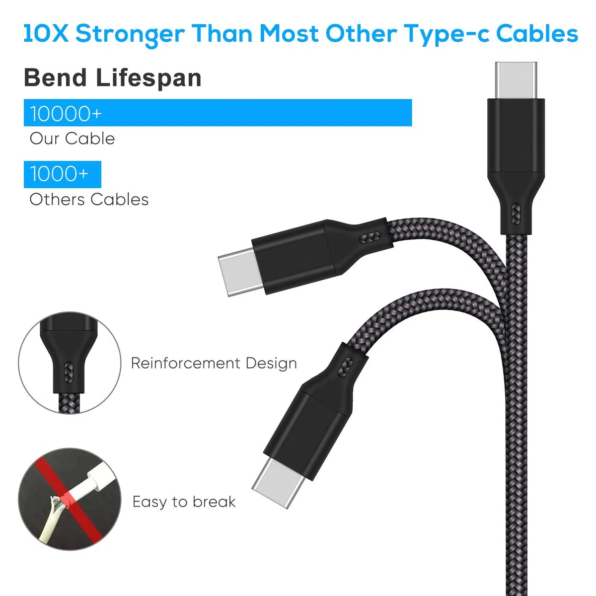 FYOUNG Cable USB C para mandos de PS5 DualSense, Xbox Series, Nintendo Switch, OLED/Switch Lite, color negro