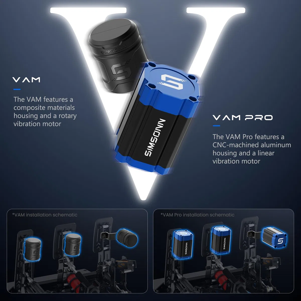 SIMSONN Plus X Sim Racing Pedal, pedales de carreras, simulador de carreras de PC, celda de carga, Pedal hidráulico HE Soporte reactor háptico (Plus X-P3-H3-Plate)