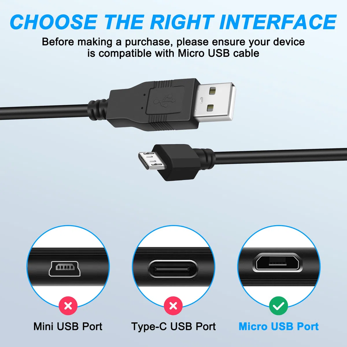 MEIRIYFA - Cable de carga para mando PS4, micro USB, alta velocidad, sincronización de datos, para PS4, PS4, Slim/Pro, PS Vita, Xbox One/One S, 1,5 m