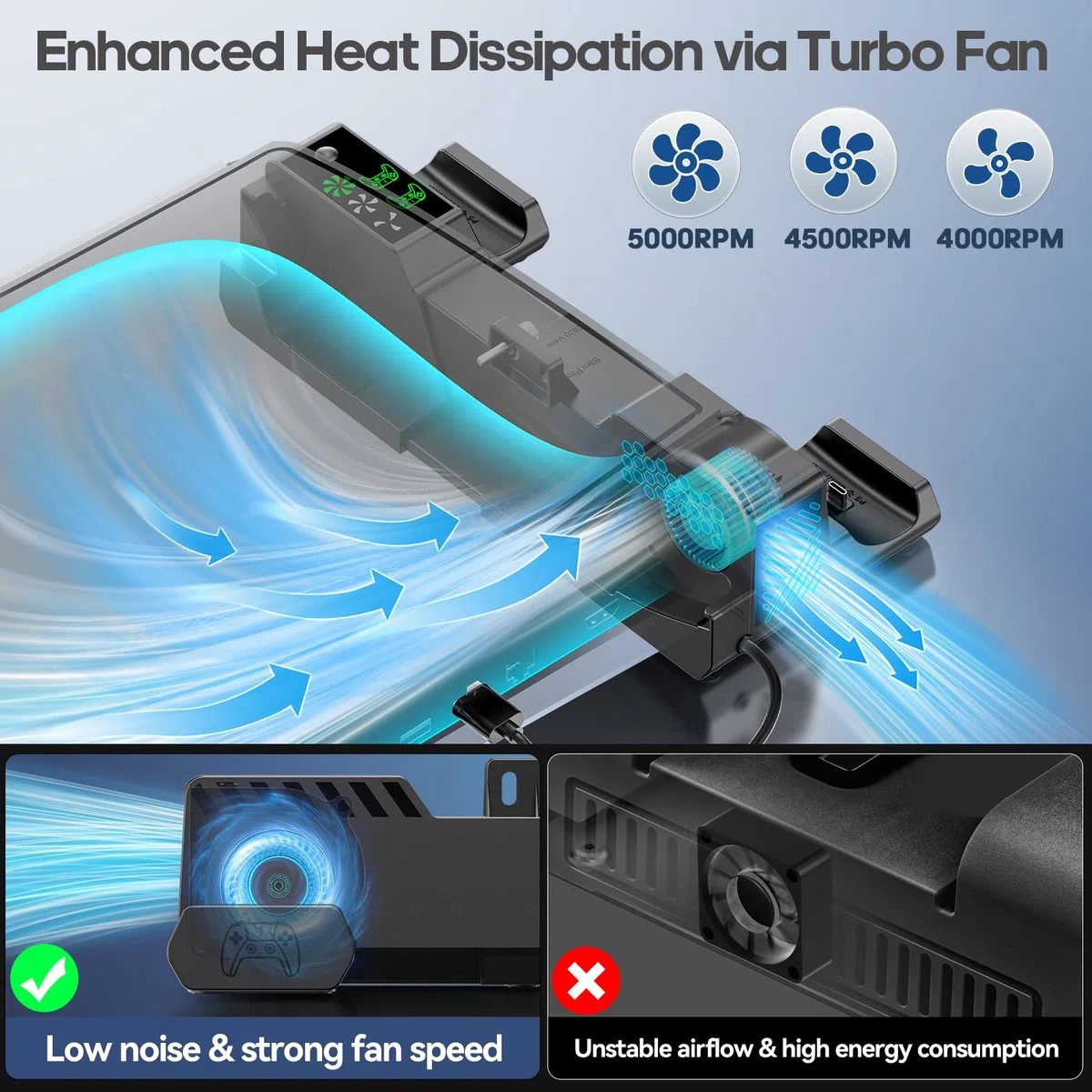 Soporte Horizontal para PS5/Slim/Pro, con Ventilador para PS5 & Cargador para PS5 Mando Original y Edge, Ampliable Base Refrigeradora Horizontal para PS 5, Apto para Todas P5 Disc & Digital, Negro