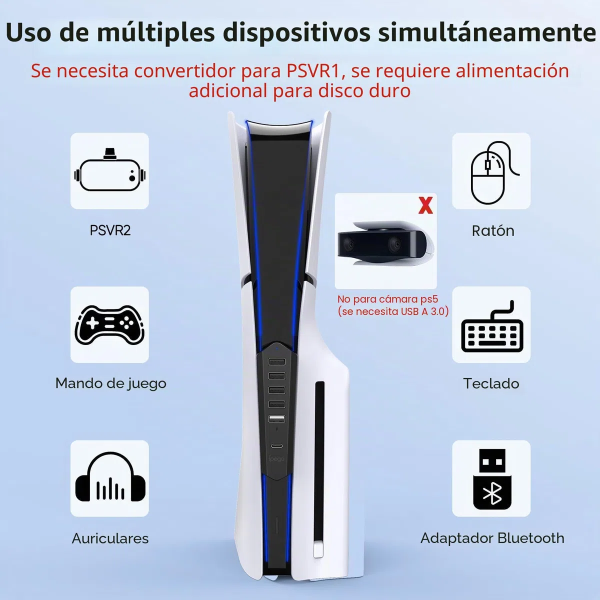 Hub USB 6 en 1 para PS5 Pro/Slim - Extensión de puerto USB de alta velocidad con 1 tipo C 3.0, 4 USB-A 2.0 y 1 puerto de carga, adaptador para consola de disco y digital