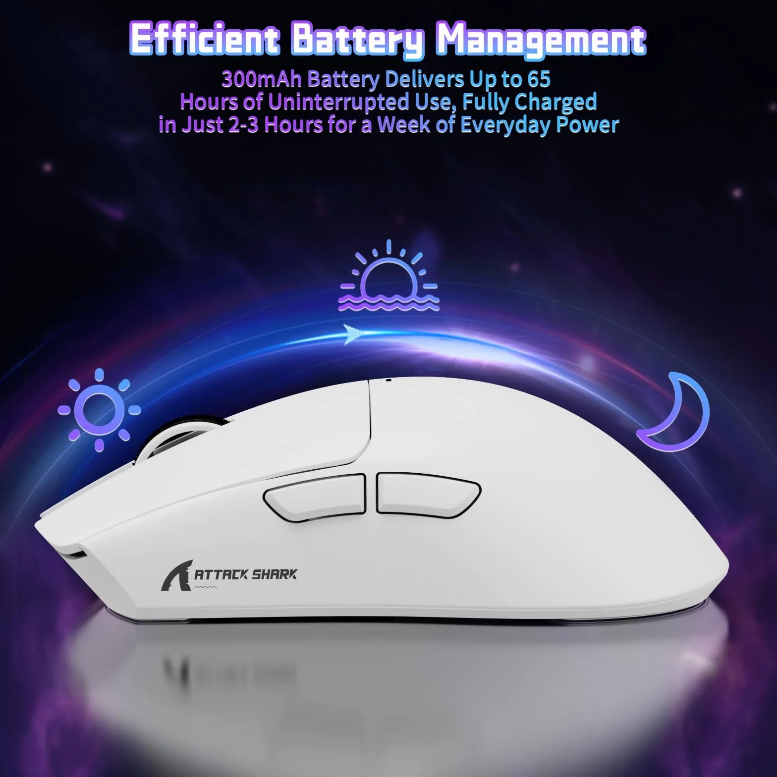ATTACK SHARK X11SE Ratón Inalámbrico para Juegos, 63g Superligero, con Sensor PixArt PAW3311, 22000DPI, Trimodo Bluetooth/2,4GHz/con Cable, 1000Hz, Batería de 300 mAh, para PC/Mac (Blanco)