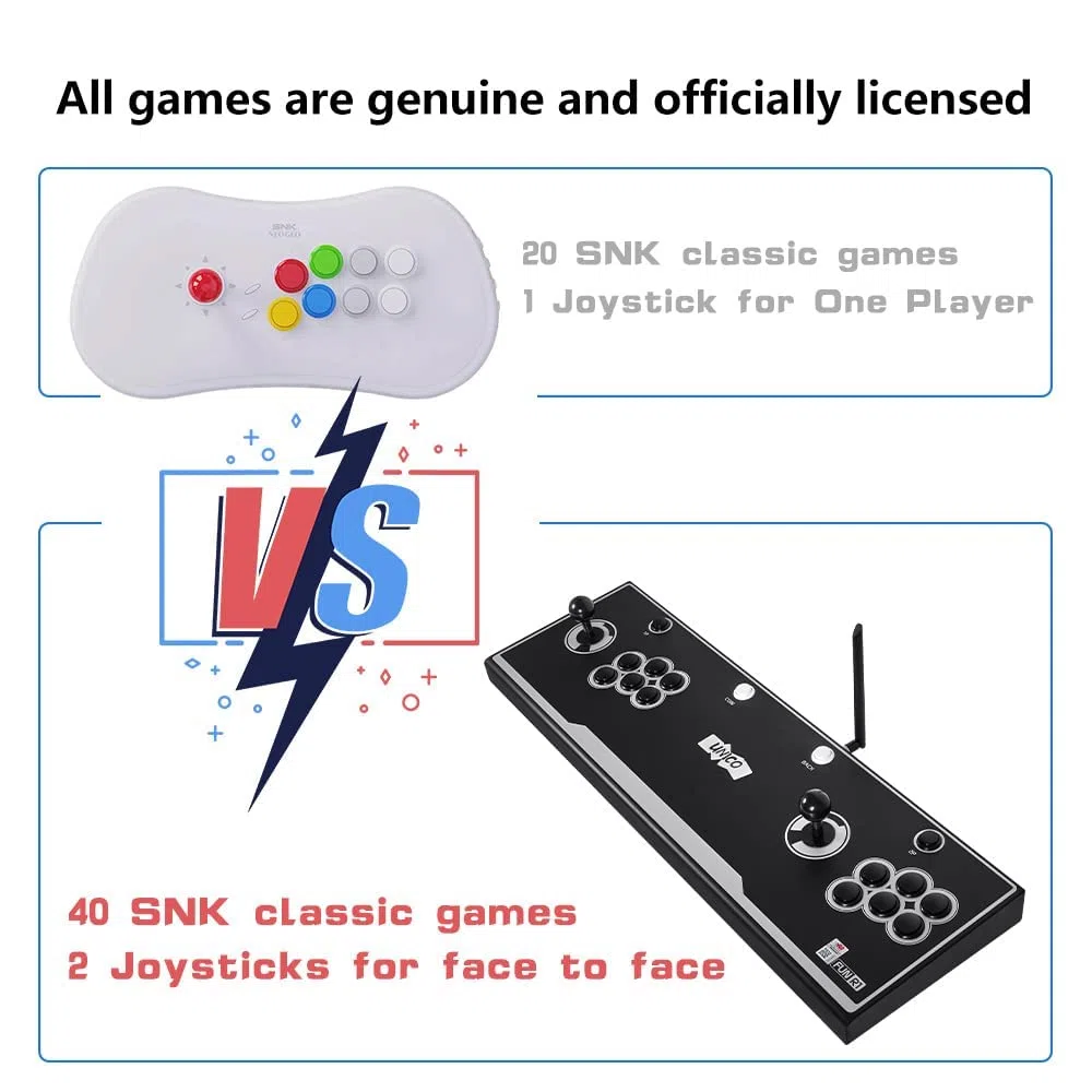 Unico Retro Arcade Console Stick, 44 Juegos SNK con licencia oficial precargados, Soporta salida AV y HDMI con 2 joysticks