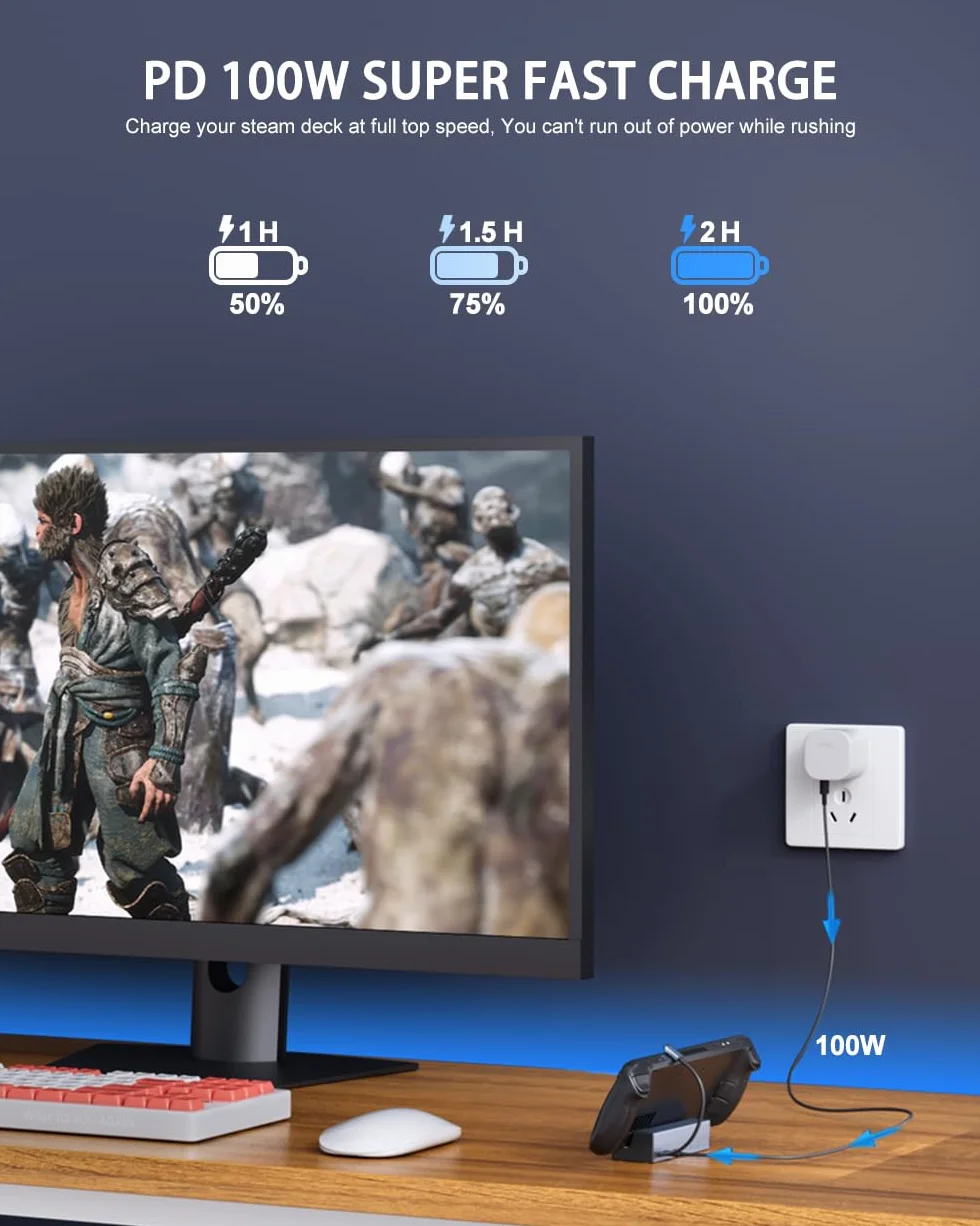 Estación de acoplamiento para Steam Deck OLED, base de cubierta de vapor 6 en 1 con HDMI 2.0 4K 60Hz, LAN Gigabit Ethernet de 1000 Mbps, 3 USB 3.0, puerto USB C de carga de 100 W para válvula de