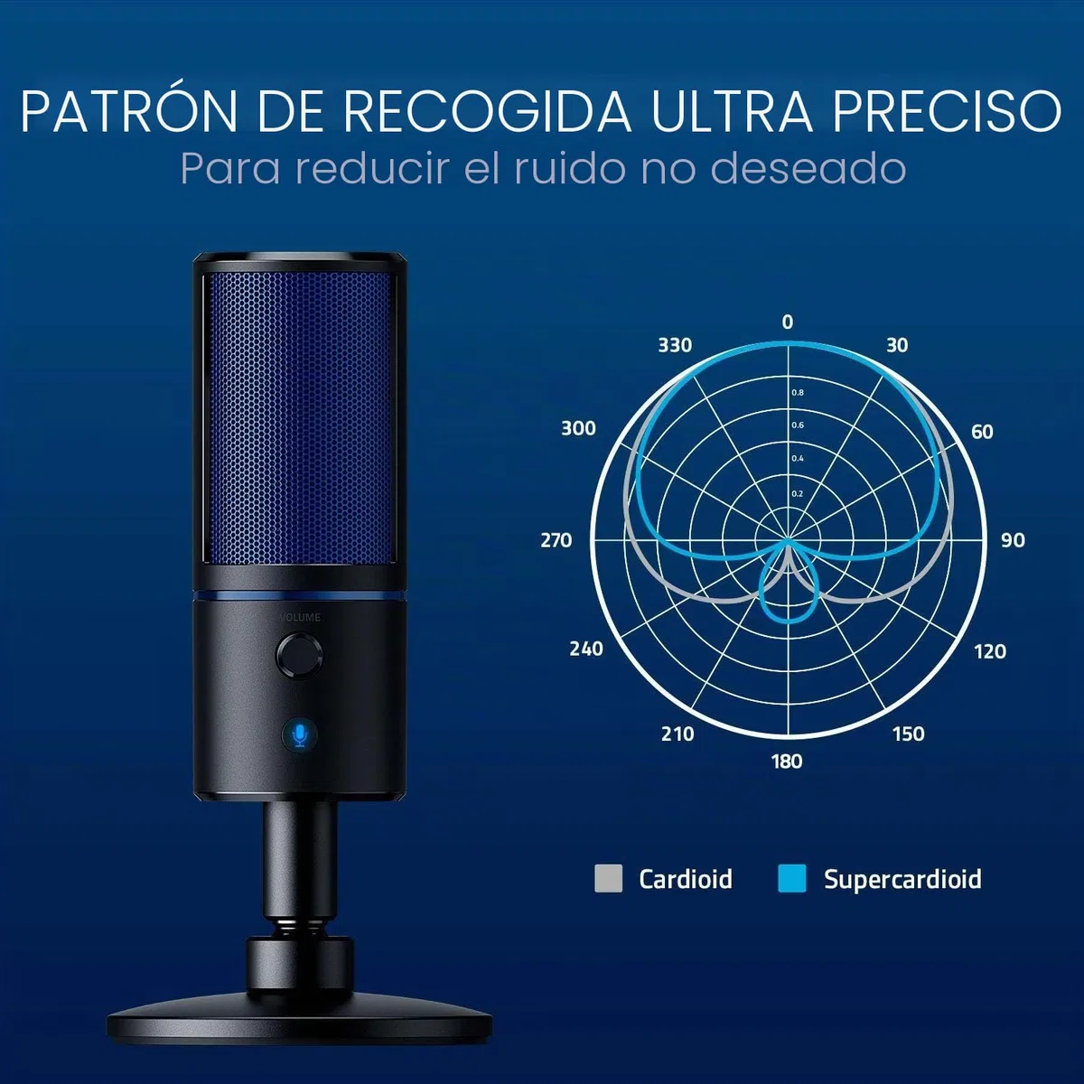 Razer Seiren X para PlayStation - Micrófono de condensador USB para transmisión en PS4 y PS5 (compacto con amortiguador, patrón de grabación supercardioide, botón de silencio) Negro-Azul