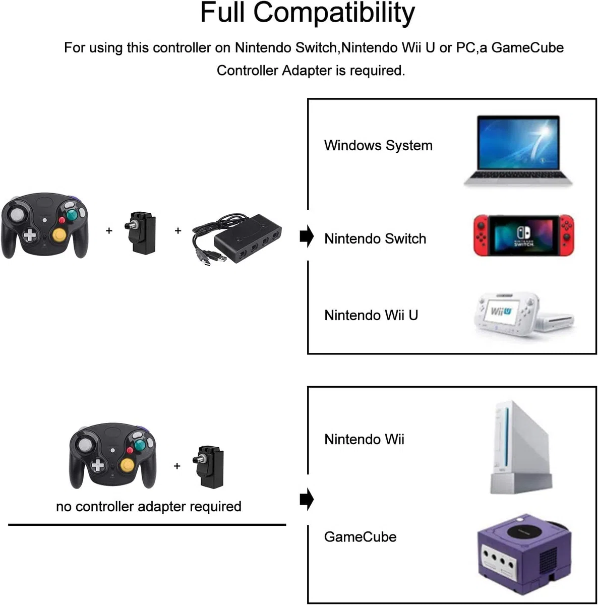 Mando Inalámbrico para Gamecube 2.4G Bluetooth NGC Gamepad Joystick Con Adaptador Receptor para Wii U GC