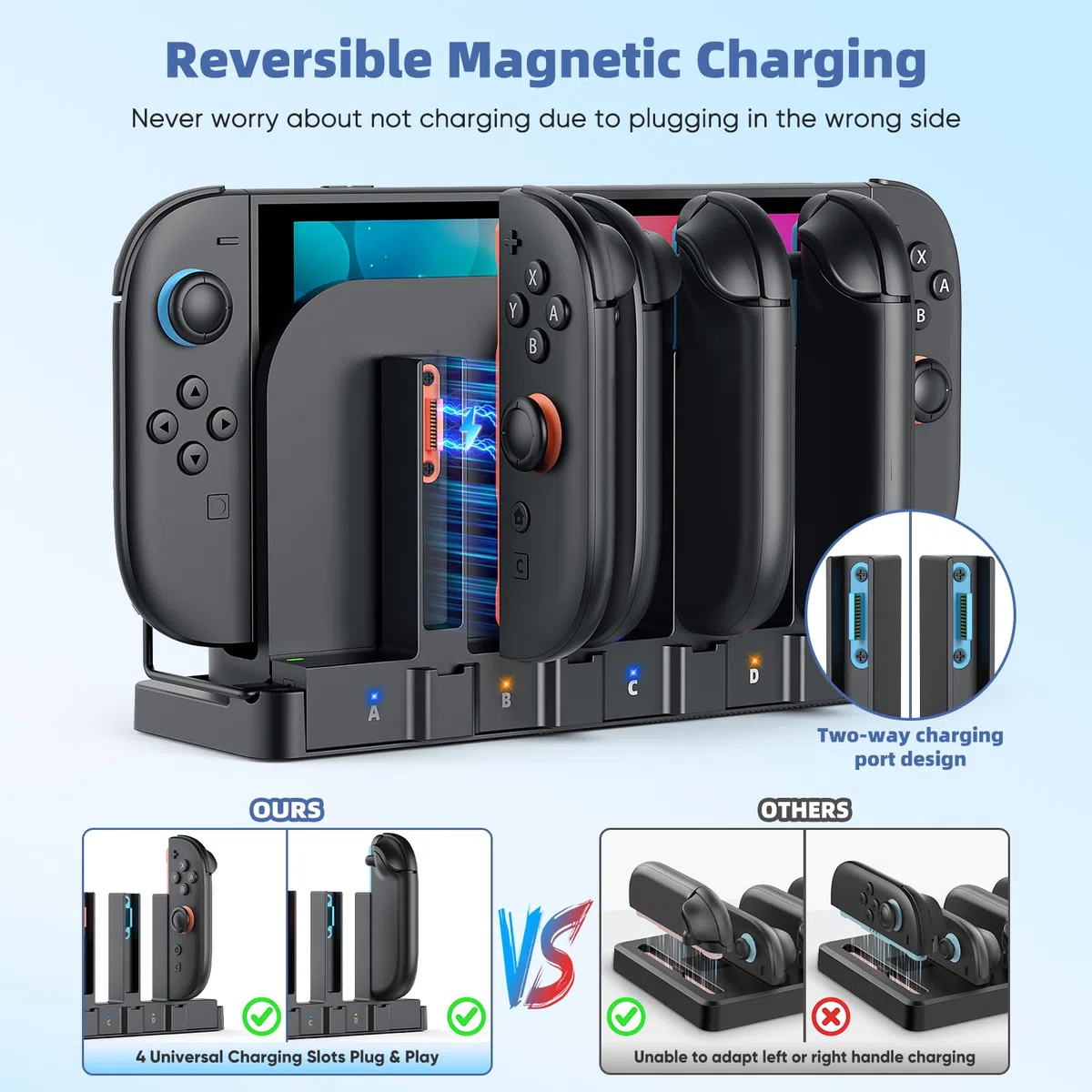 FASTSNAIL - Cargador magnético 9 en 1 de doble dirección para FASTSNAIL Switch 2 2025 y controlador original y OLED, base de carga rápida para accesorios de controlador Switch 2