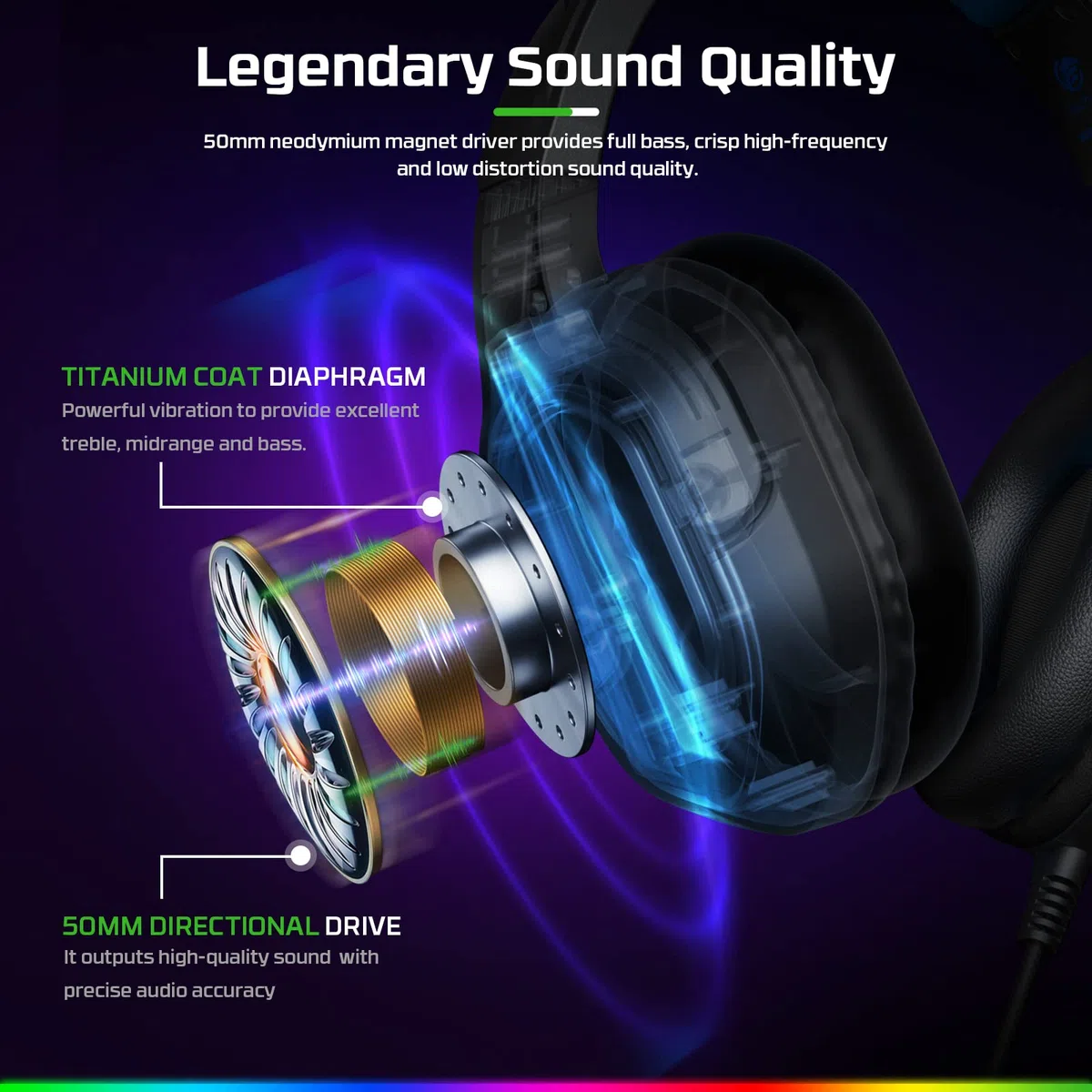 Fachixy FC-200 Cascos Gaming para PS4, PS5, PC, Xbox, Nintendo Switch, Auriculares Gaming para PS5 con micrófono ENC, para Juegos de 3,5 mm con luz RGB (RGB Negro)