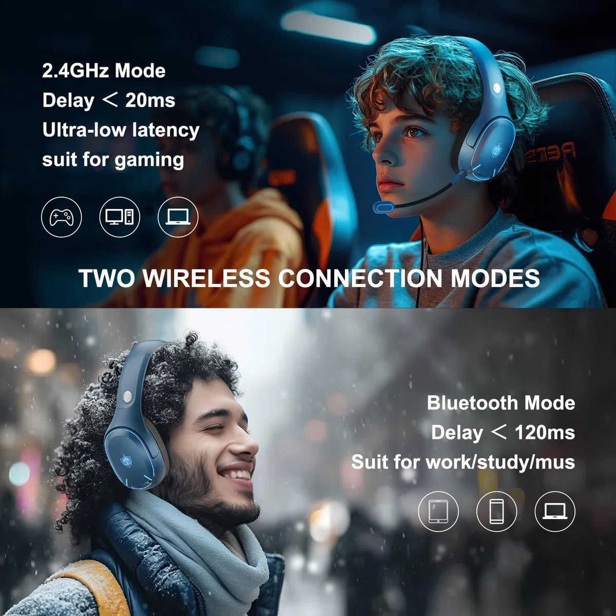 PHOINIKAS Cascos Gaming Inalámbricos para PC/PS5/PS4, Auriculares Gaming Inalámbricos de 2,4GHz USB Wireless+Bluetooth 5.3, Baja Latencia Calidad de Sonido 7.1 sin Pérdidas, 30+ Horas, Luz LED (Azul)