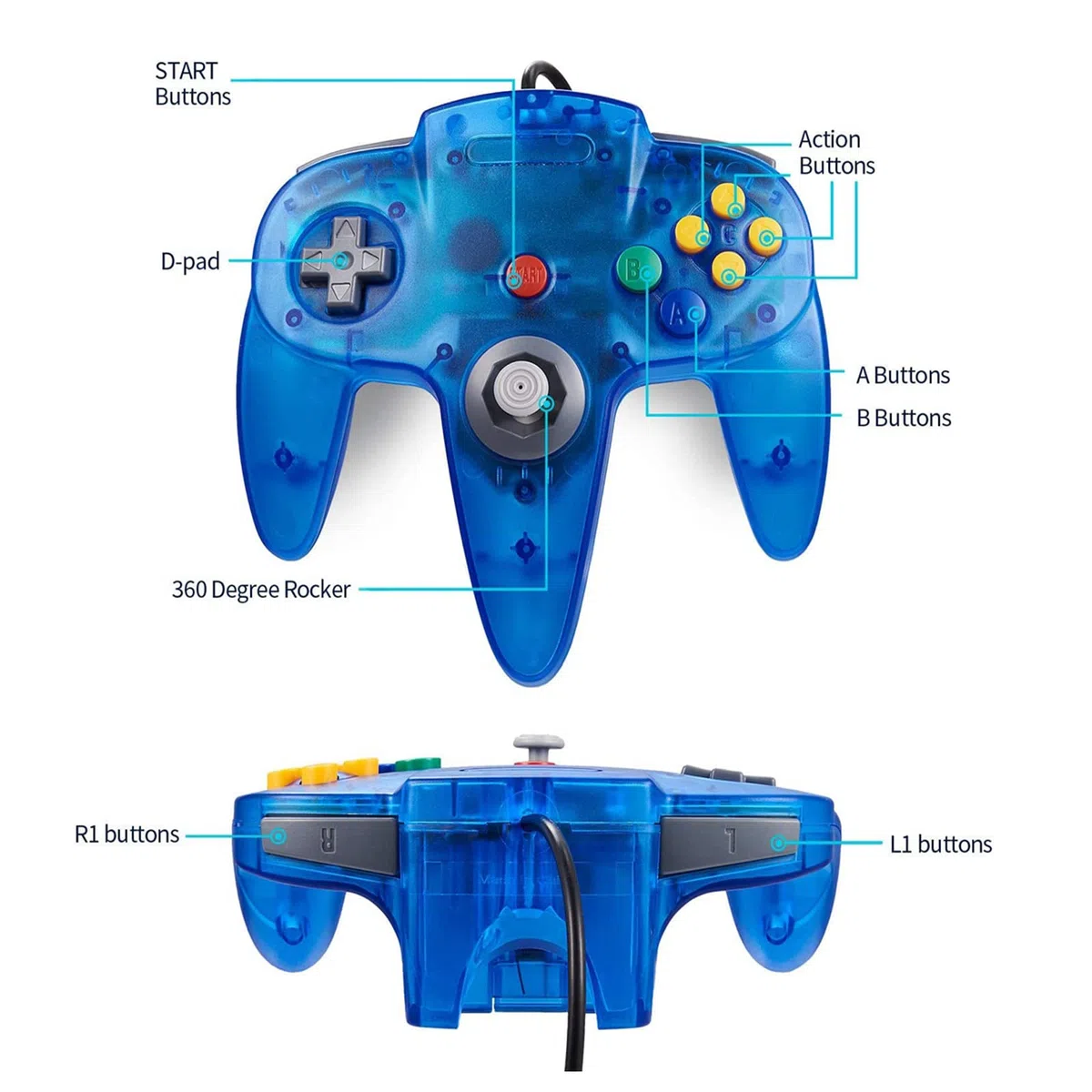 Hovlian Paquete de 2 mandos clásicos, con cable de 64 bits para consola N64 (azul transparente y morado transparente)
