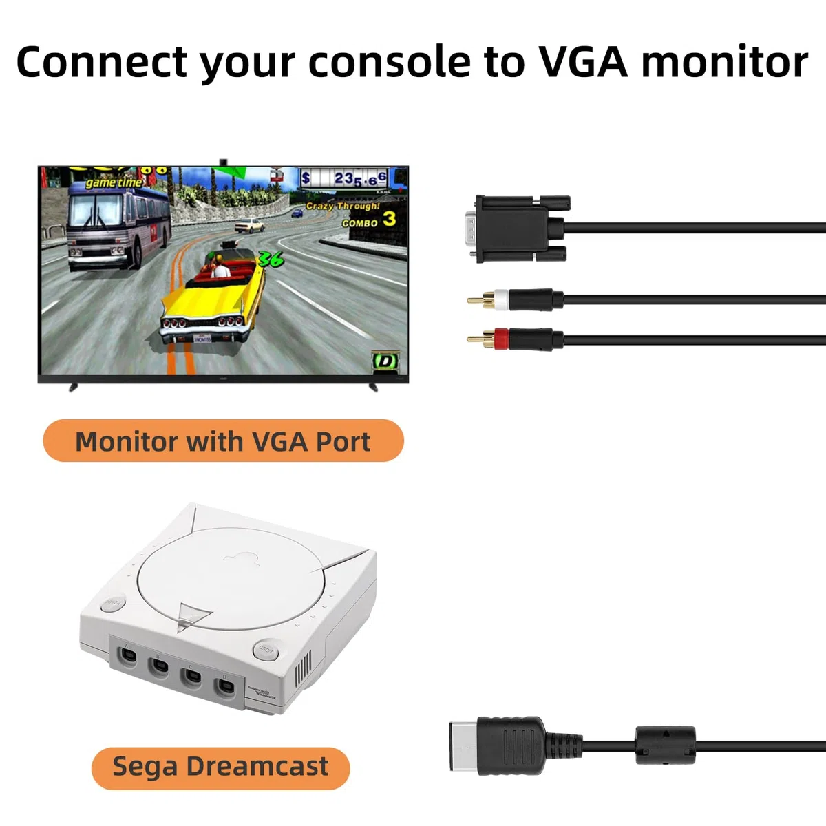 Gam3Gear VGA AV Audio Video Cable con RCA para Sega Dreamcast