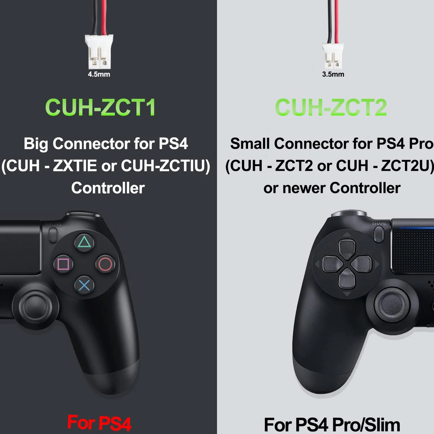 DuraPro 2 x 2000 mAh - Batería LIP1522 compatible con Sony PlayStation 4 PS4 V1 V2 Dualshock 4 CUH-ZCT1E CUH-ZCT1H CUH-ZCT1U CUH-ZCT2 o CUH-ZCT2U