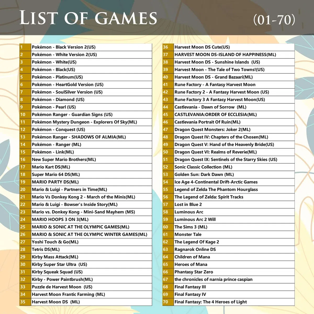 208 in 1 ds Game, Contains 208 Games, Super Combination Game Card,Retro Classic DS Games, Suitable for NDS,NDSi,3DS,New,DS,2DS