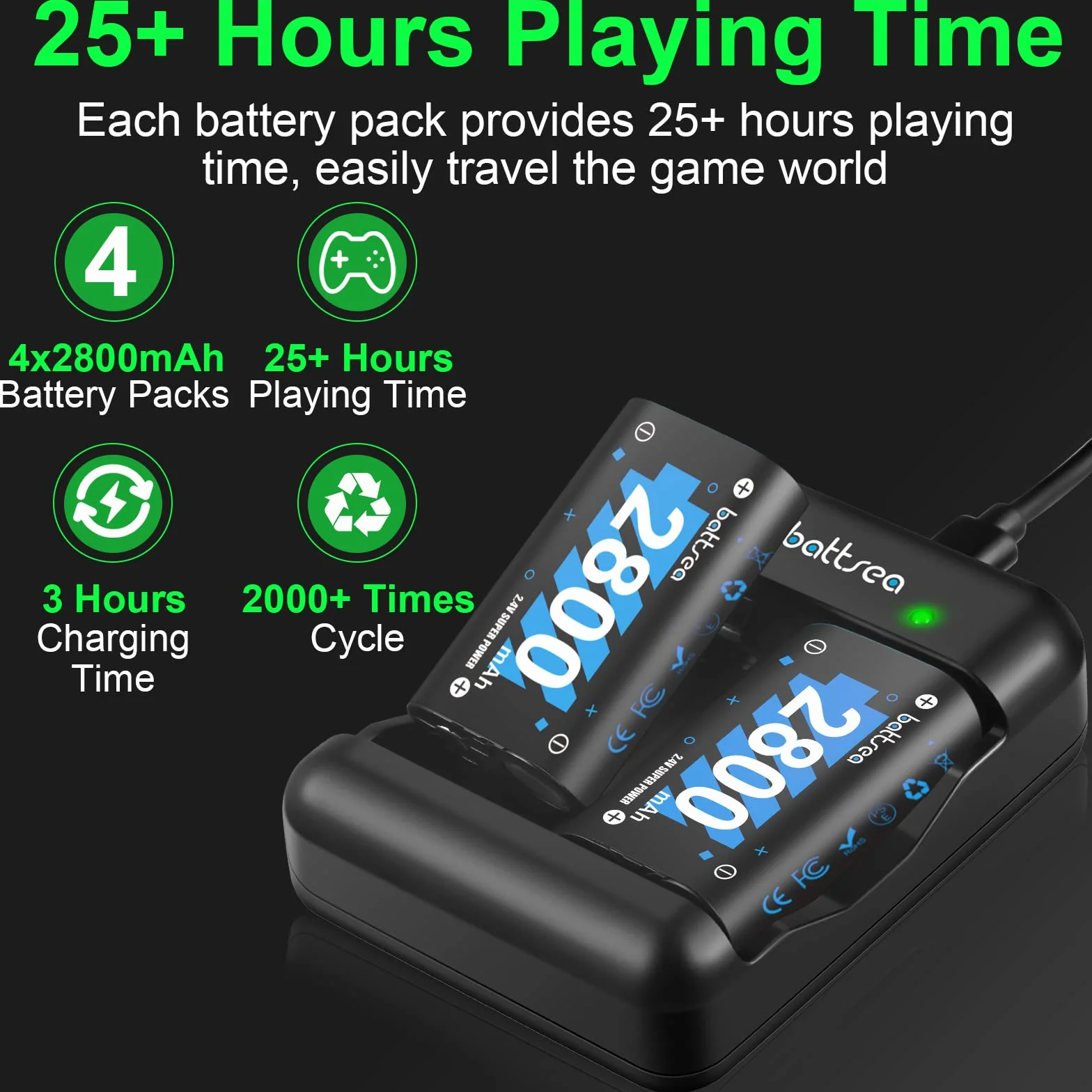 Batería recargable (4 x 2800 mAh, para mando Xbox One/Series con estación de carga rápida, compatible con el kit de accesorios para Xbox One/One S/One X/Series X/Series