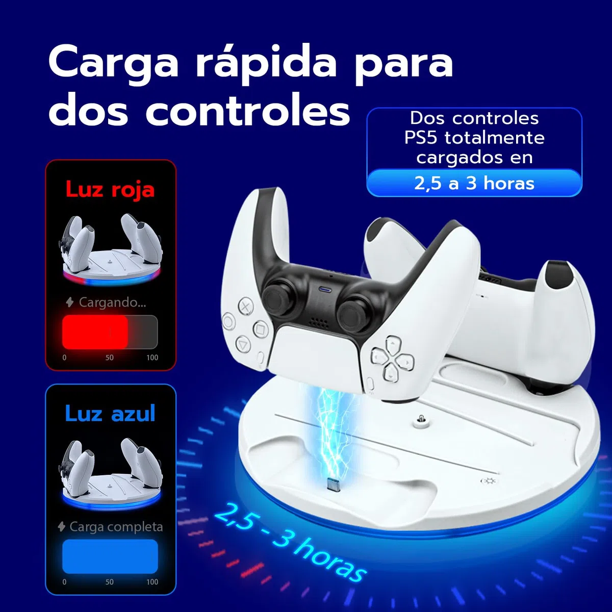 Soporte para PS5 Slim, Estación de Carga con LED para PS5 Slim Digital/Disc Edition, Base de Cargador para Controlador Dual PS5 con Soporte para Auriculares - Blanco - No para PS5/PS5 Pro